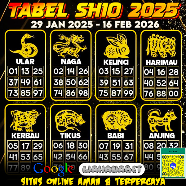 Bandar Togel 🧨 Live Draw HK POOLS 6D Data SGP POOLS 4D Situs MACAU TOTO Lengkap